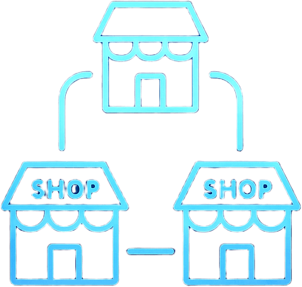 Cần tự động hóa chăm sóc khách hàng.